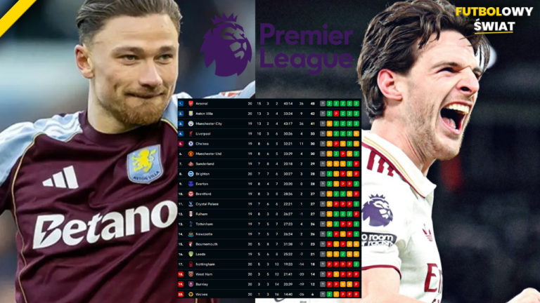 Sobota z Premier League