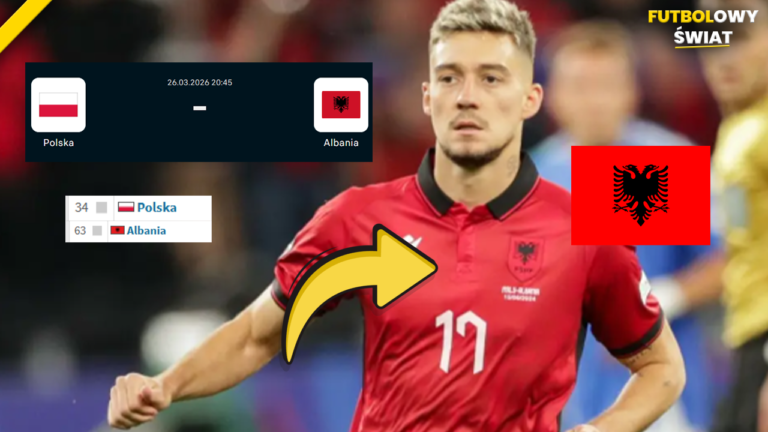 Jak groźna jest Albania?