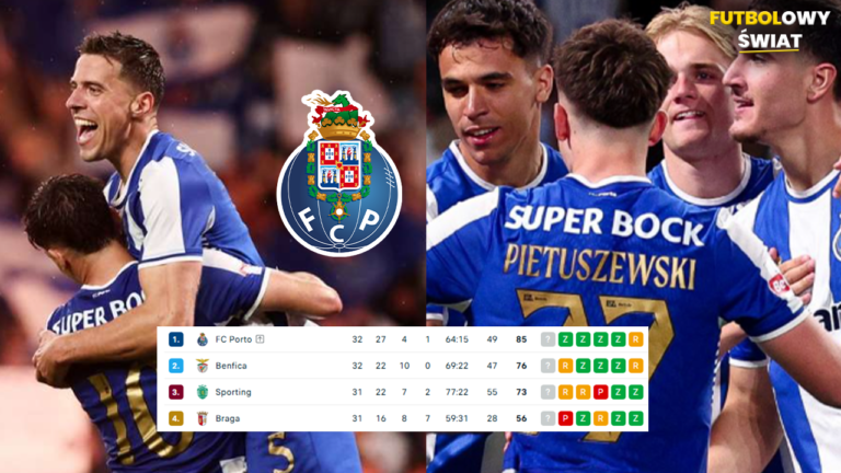 FC Porto mistrzem Portugalii