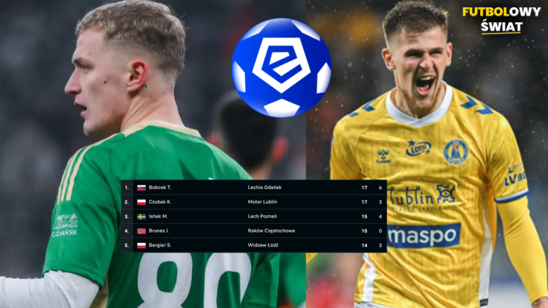 Kto zostanie królem strzelców?